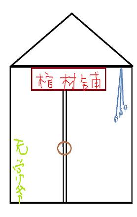大国手之天下无敌