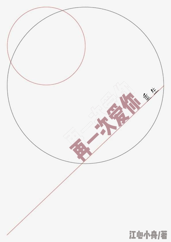 彩美旬果