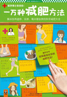 刘诗诗 杨幂